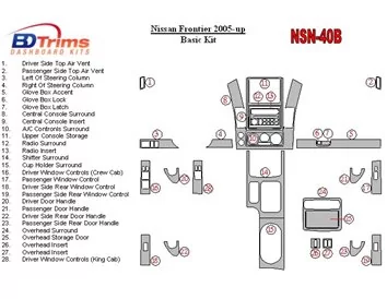 Nissan Frontier 2005-UP Základná súprava interiéru BD Dash Trim Kit
