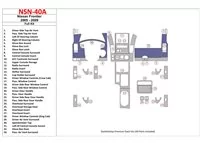 Nissan Frontier 2005-UP Kompletná súprava interiéru BD Dash Trim Kit - 1 Nissan Frontier 2005-UP Kompletná súprava interiéru BD Dash Trim Kit - 1