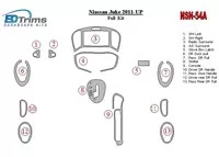 Sada obloženia palubnej dosky Nissan Juke 2011-UP pre interiér BD - 1