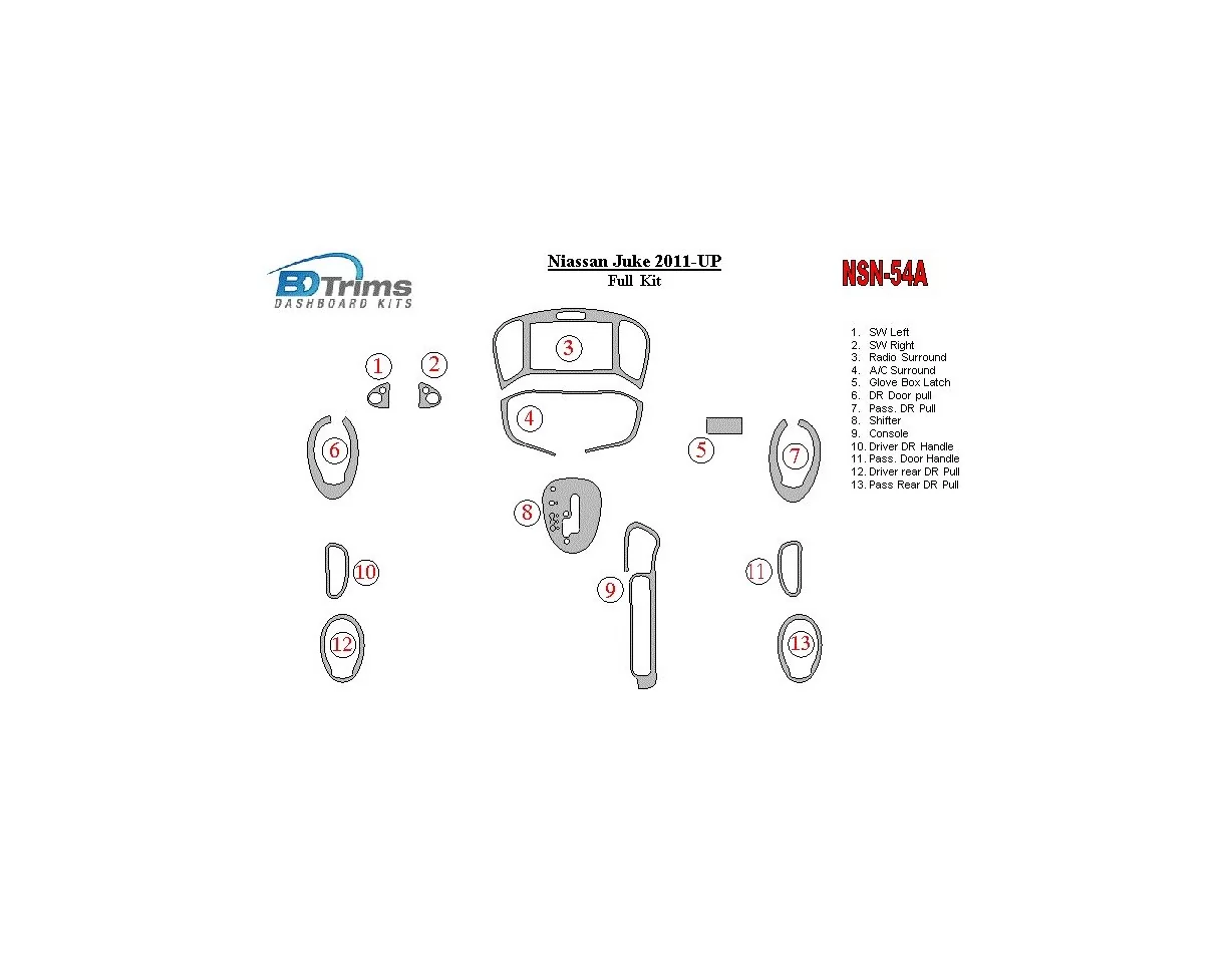 Sada obloženia palubnej dosky Nissan Juke 2011-UP pre interiér BD - 1