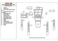 Nissan Maxima 1989-1991 základná sada, manuálna prevodovka, sada 18 dielov Interiér BD Dash Trim Kit - 1