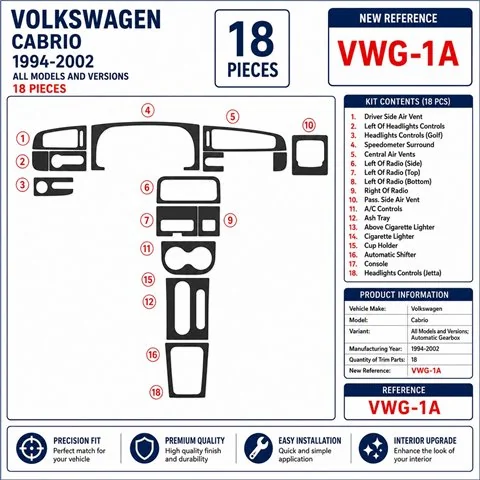 Volkswagen Cabrio 1994-2002 automatická prevodovka 3D dekor palubnej dosky, 18 dielov 2