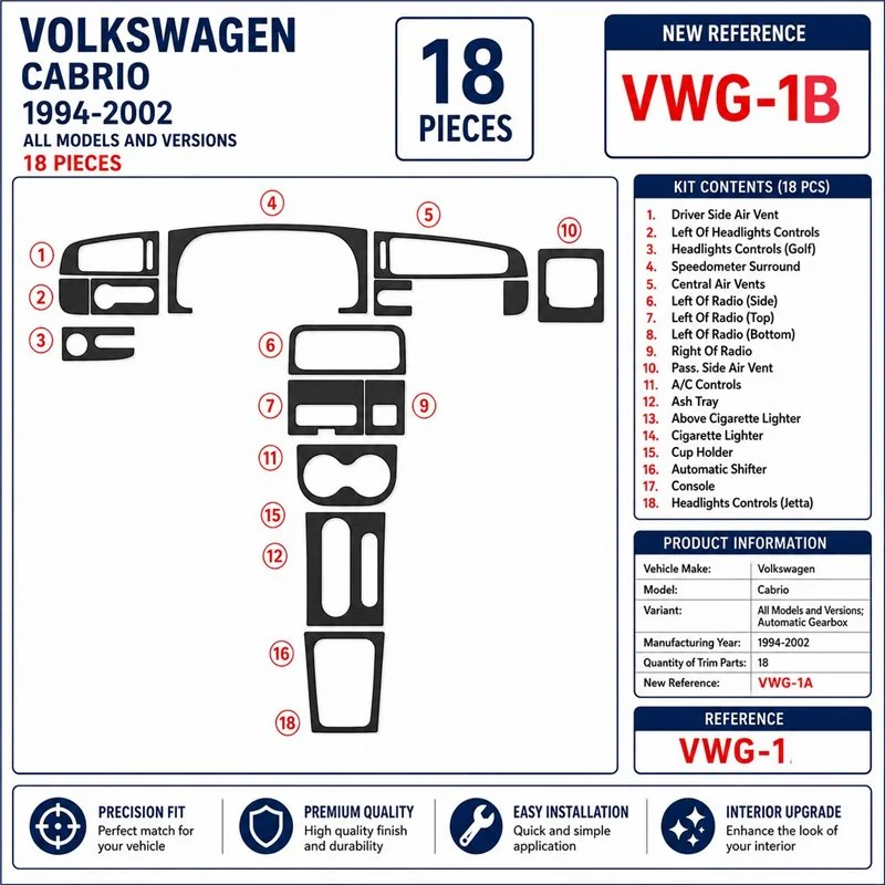 Volkswagen Cabrio 1994-2002 manuálna prevodovka 3D dekor palubnej dosky, 18 dielov