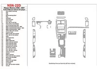Nissan Maxima 2000-2001 kompletná sada, manuálna prevodovka, rádio bez CD prehrávača, sada 40 dielov Interiér BD Dash Trim Kit - Nissan Maxima 2000-2001 kompletná sada, manuálna prevodovka, rádio bez CD prehrávača, sada 40 dielov Interiér BD Dash Trim Kit -