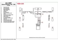 Nissan Pathfinder 1987-1993 Kompletná sada, 19 dielov Súprava interiéru BD Dash Trim Kit - 1 Nissan Pathfinder 1987-1993 Kompletná sada, 19 dielov Súprava interiéru BD Dash Trim Kit - 1