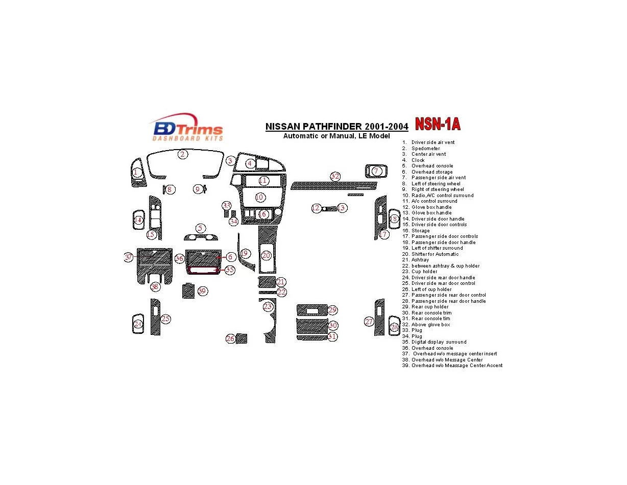 Nissan Pathfinder 2001-2004 LE Model interiéru BD Dash Trim Kit - 1