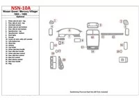 Nissan Quest 1993-1995 Kompletná sada, 21 dielov Súprava interiérovej výbavy BD Dash - 1