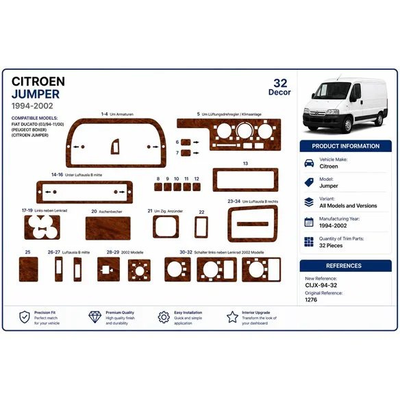 Citroen Jumper 1994-2002 3D dekor palubnej dosky, 32 dielov