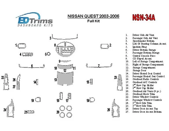 Nissan Quest 2003-2006 Kompletná súprava interiéru BD Dash Trim Kit - 1