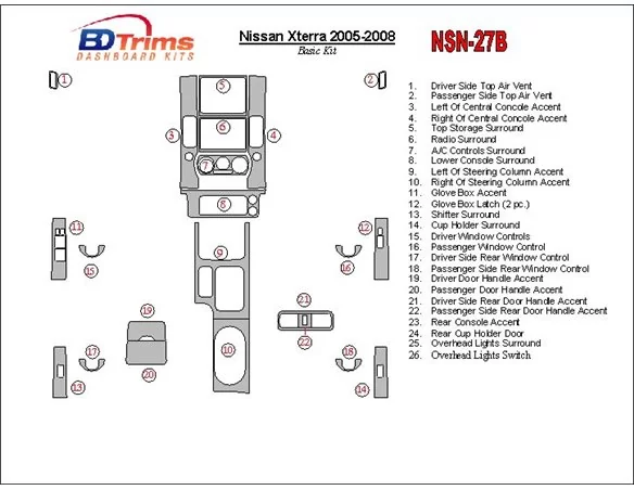 Nissan Xterra 2005-2008 Základná súprava interiéru BD Dash Trim Kit - 1