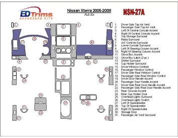 Nissan Xterra 2005-2008 Kompletná súprava interiéru BD Dash Trim Kit - 1