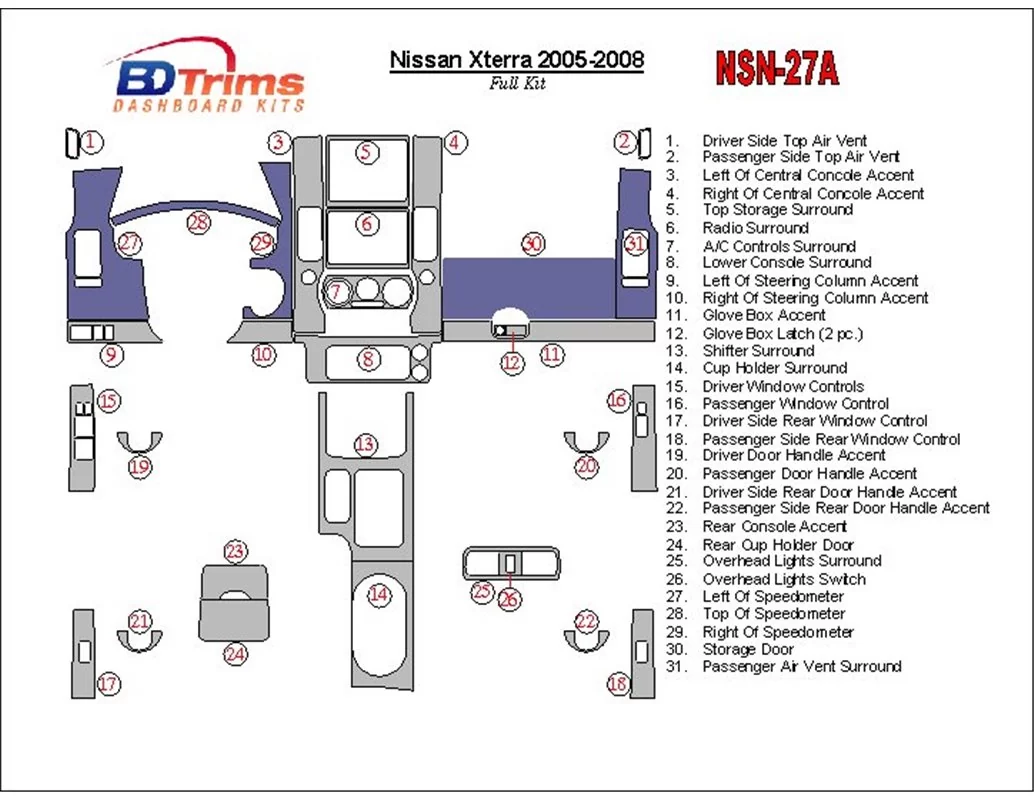 Nissan Xterra 2005-2008 Kompletná súprava interiéru BD Dash Trim Kit - 1