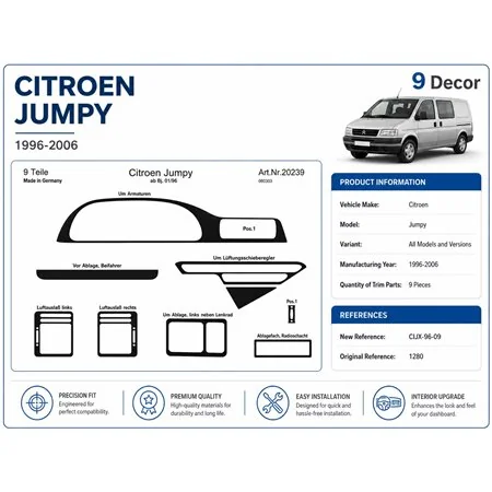 Citroen Jumpy 1996-2006 3D dekor palubnej dosky, 9 dielov