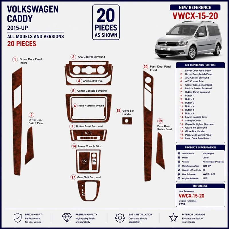 Volkswagen Caddy 2015+ 3D dekor palubnej dosky, 20 dielov