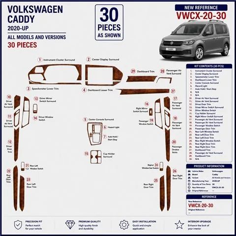 Volkswagen Caddy 2020+ 3D dekor palubnej dosky, 30 dielov 2