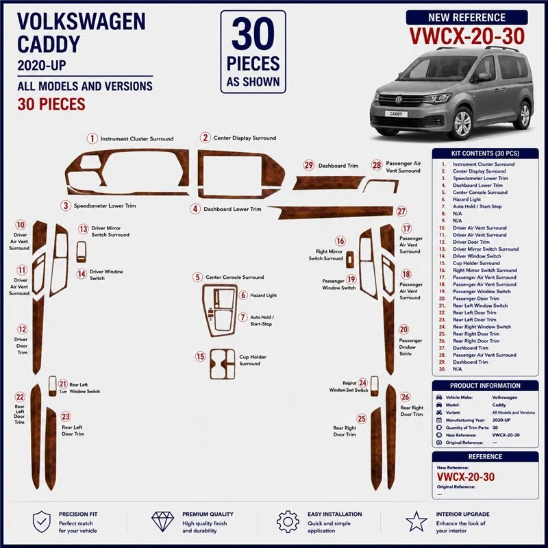 Volkswagen Caddy 2020+ 3D dekor palubnej dosky, 30 dielov