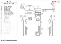 BMW Z3 1997-1999 Kompletná súprava interiéru BD Dash Trim Kit - 1 BMW Z3 1997-1999 Kompletná súprava interiéru BD Dash Trim Kit - 1