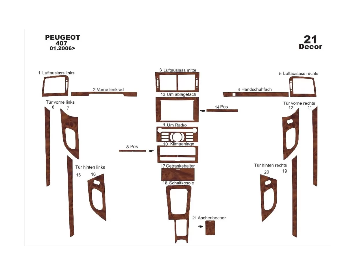 Peugeot 407 Dvere 06.05-12.10 3D Súprava obloženia palubnej dosky interiéru Dekorácia palubnej dosky 21 dielov - 1