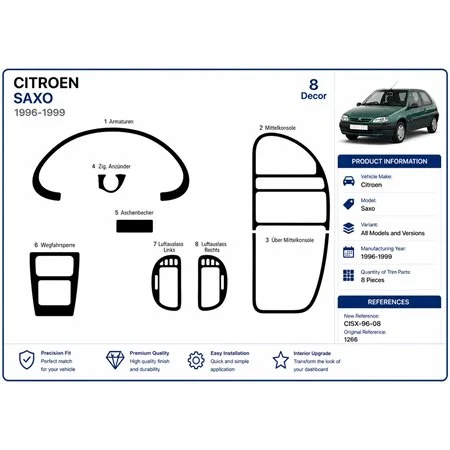Citroen Saxo 1996-1999 3D dekor palubnej dosky, 8 dielov