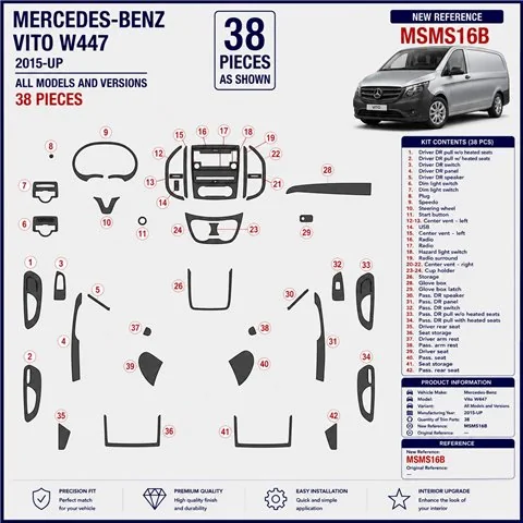 Mercedes-Benz Vito W447 od 2015 3D sada dekorov interiéru palubnej dosky 38-dielna 2