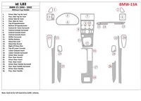 BMW Z3 2000-2003 Bez držiaka skla Interiér BD Dash Trim Kit - 1