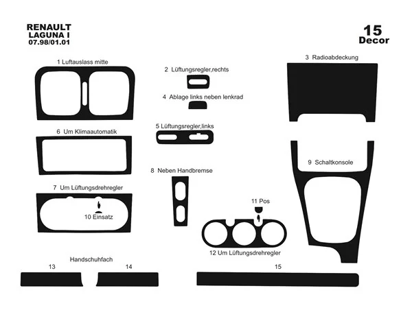 Renault Laguna 07.98-01.01 3D súprava obloženia palubnej dosky interiéru 15-dielna súprava obloženia palubnej dosky