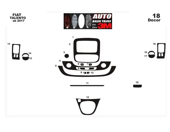 Fiat Talento 01.2015 Súprava obloženia palubnej dosky 3D interiéru Dekorácia palubnej dosky 19 dielov