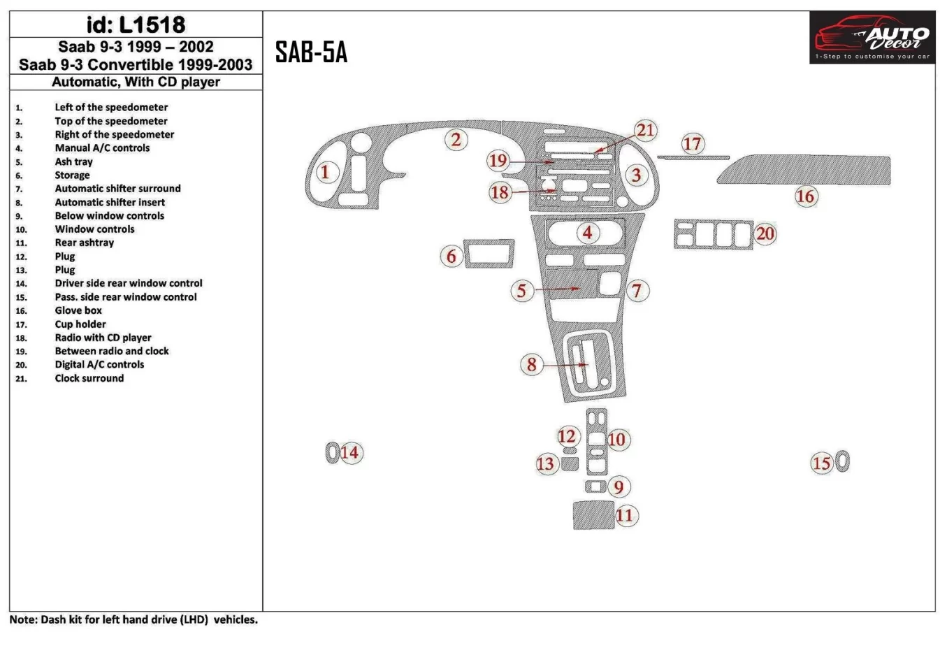 Saab 9-3 1999-2002 Automatická prevodovka, s CD prehrávačom, bez OEM interiéru BD Dash Trim Kit - 1