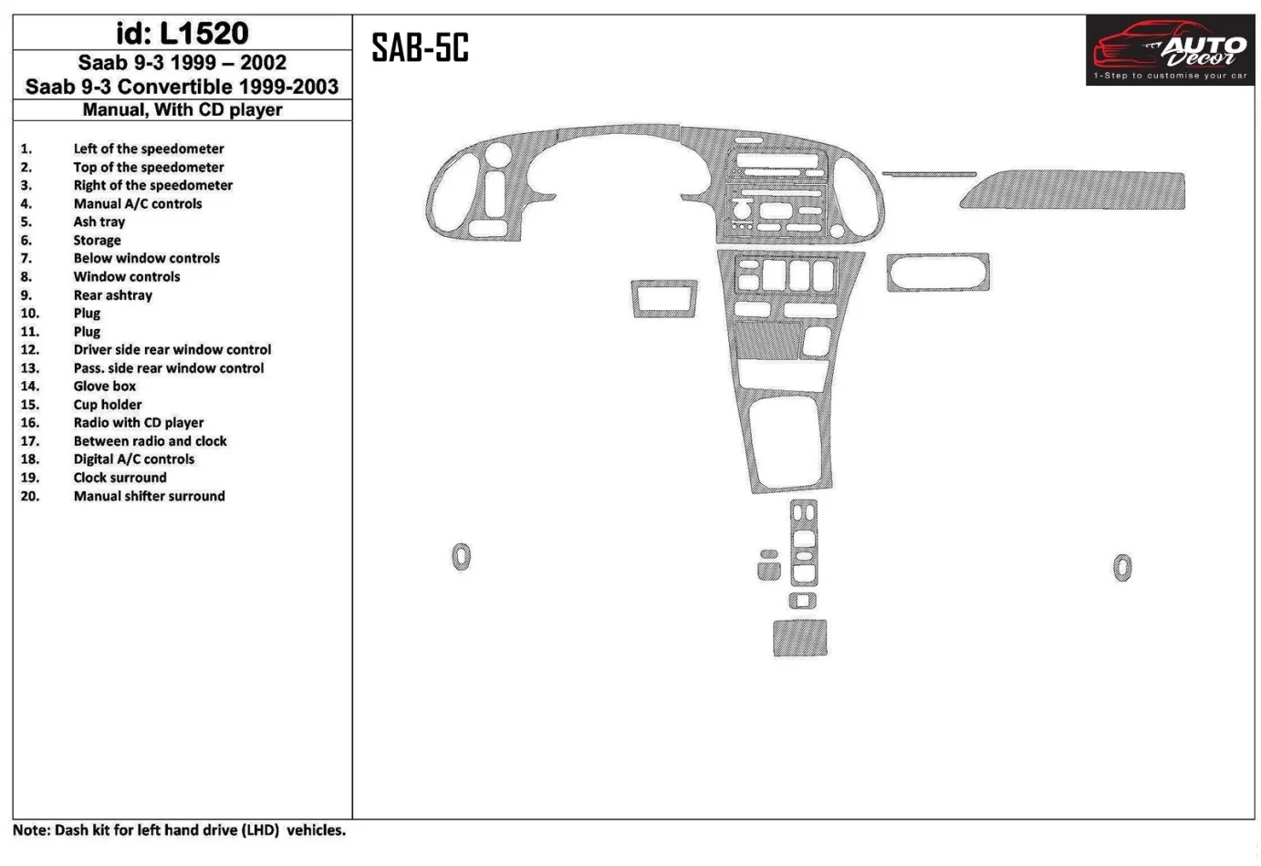 Saab 9-3 1999-2002 Manuálna prevodovka, S CD prehrávačom, Bez OEM, Súprava 20 dielov Interiér Súprava obloženia palubnej dosky B