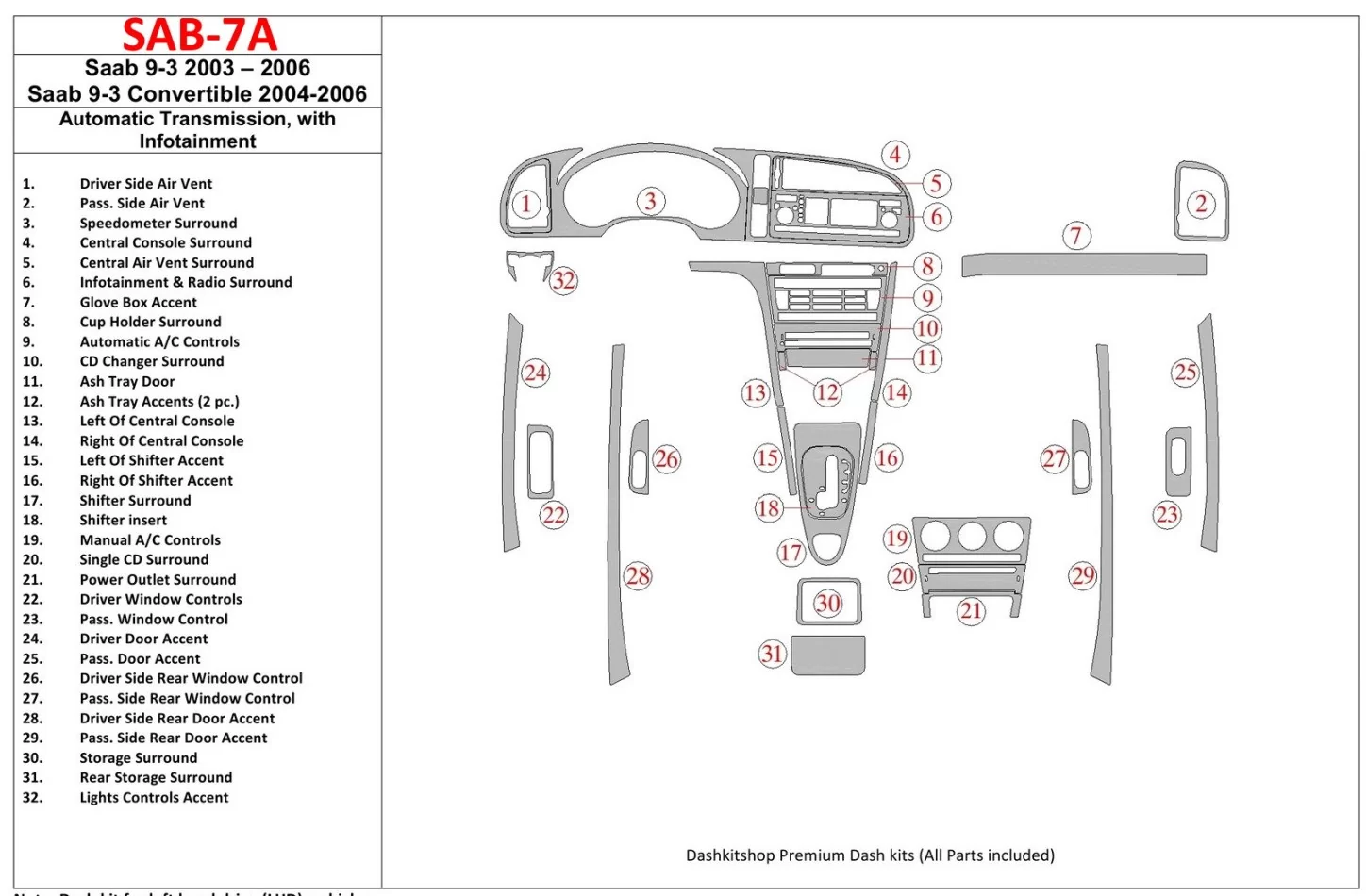 Saab 9-3 2003-2006 Automatická prevodovka, s informačno-zábavným interiérom BD Dash Trim Kit - 1