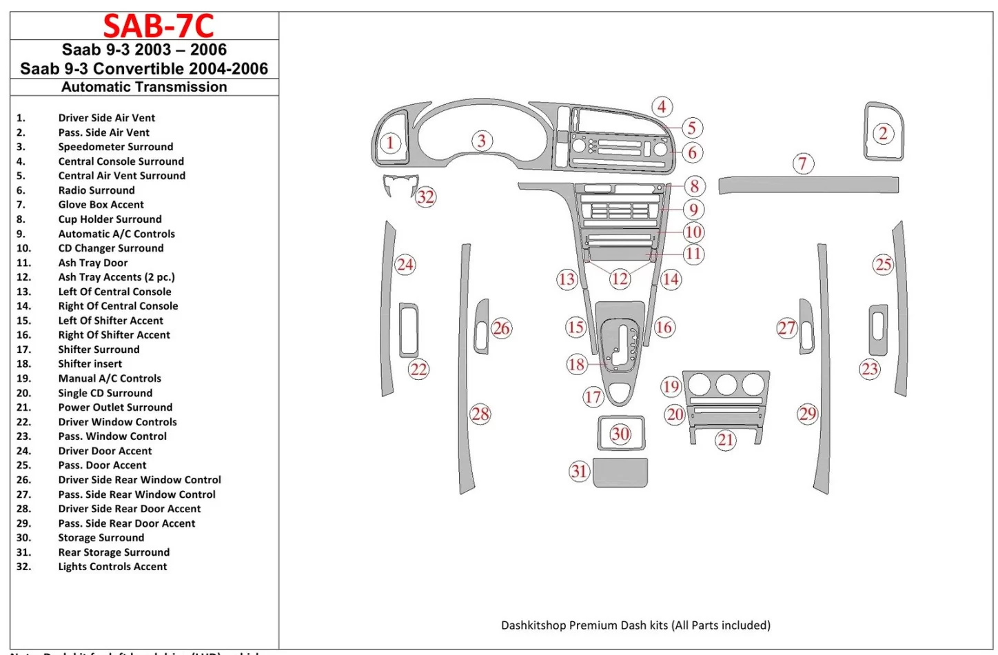 Saab 9-3 2003-2006 Automatická prevodovka, bez interiéru infotainment centra BD súprava obloženia palubnej dosky - 1