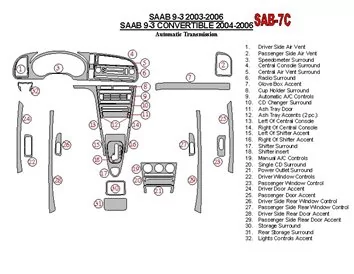Saab 9-3 2003-2006 Automatická prevodovka, bez interiéru infotainment centra BD súprava obloženia palubnej dosky