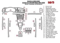 Saab 9-3 2003-2006 manuálna prevodovka, s infotaitment interiérom BD súprava obloženia palubnej dosky - 2 Saab 9-3 2003-2006 manuálna prevodovka, s infotaitment interiérom BD súprava obloženia palubnej dosky - 2
