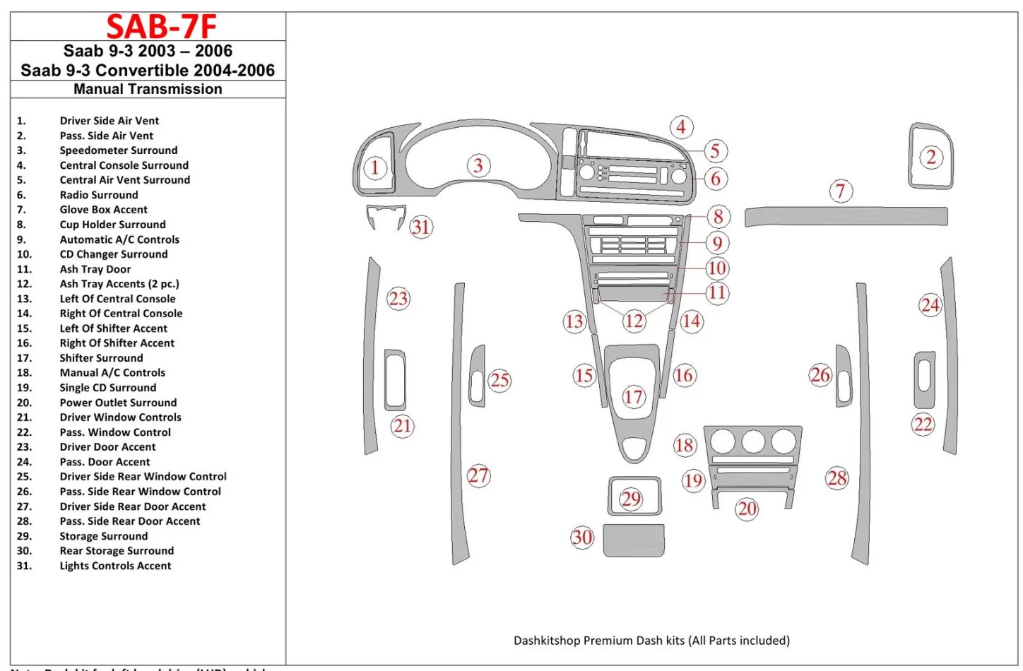 Saab 9-3 2003-2006 manuálna prevodovka, bez interiéru infotainment centra BD súprava obloženia palubnej dosky - 1
