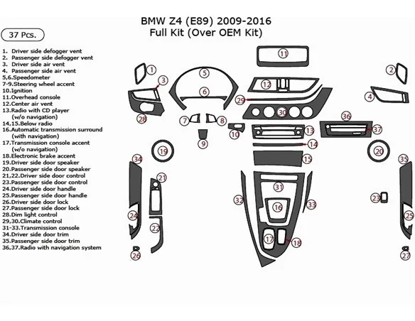 BMW Z4 E89 2009–2016 Súprava obloženia palubnej dosky 3D interiéru Dekorácia palubnej dosky 37 dielov