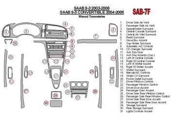 Saab 9-3 2003-2006 manuálna prevodovka, bez interiéru infotainment centra BD súprava obloženia palubnej dosky