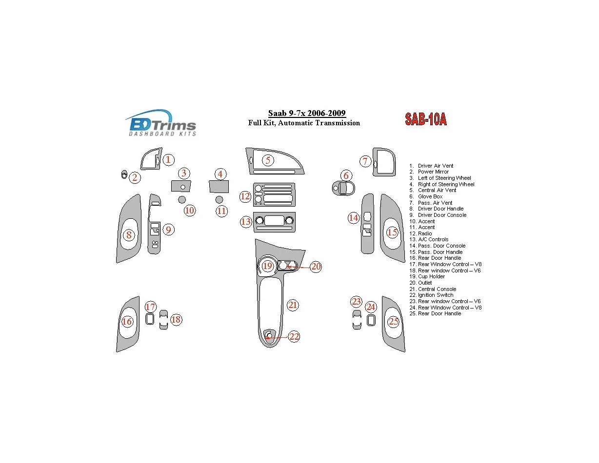 Saab 9-3 2007-UP, kompletná sada, automatická prevodovka, bez NAVI interiér BD súprava obloženia palubnej dosky - 1