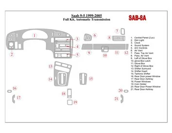 Saab 9-5 1999-2005 Kompletná sada, interiér automatickej prevodovky BD Dash Dekor Kit