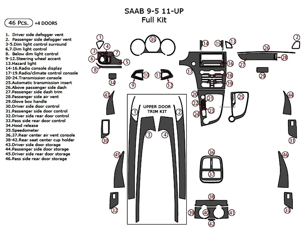 Saab 9-5 2011-2018 Kompletná súprava vnútorného obloženia palubnej dosky – 50 dielov - 1