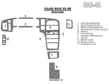 Saab 9000 1995-1996 automatická prevodovka, sada 11 dielov Interiér BD Dash Trim Kit