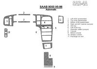 Saab 9000 1995-1996 automatická prevodovka, sada 11 dielov Interiér BD Dash Trim Kit - 2 Saab 9000 1995-1996 automatická prevodovka, sada 11 dielov Interiér BD Dash Trim Kit - 2