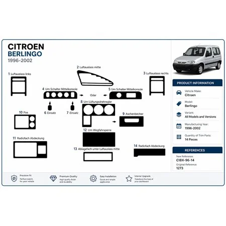 Citroen Berlingo 1996-2002 3D dekor palubnej dosky, 14 dielov