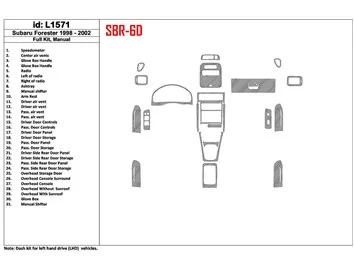 Subaru Forester 1998-2002 Manuálna prevodovka, Kompletná sada, Súprava 31 dielov Interiér Súprava obloženia palubnej dosky BD - 