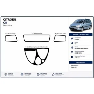 Citroen C8 2002+ 3D dekor palubnej dosky, 4 dielov 2