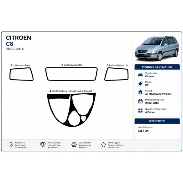 Citroen C8 2002+ 3D dekor palubnej dosky, 4 dielov