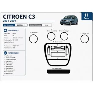Citroen C2-C3 2004-2009 3D dekor palubnej dosky, 11 dielov 2