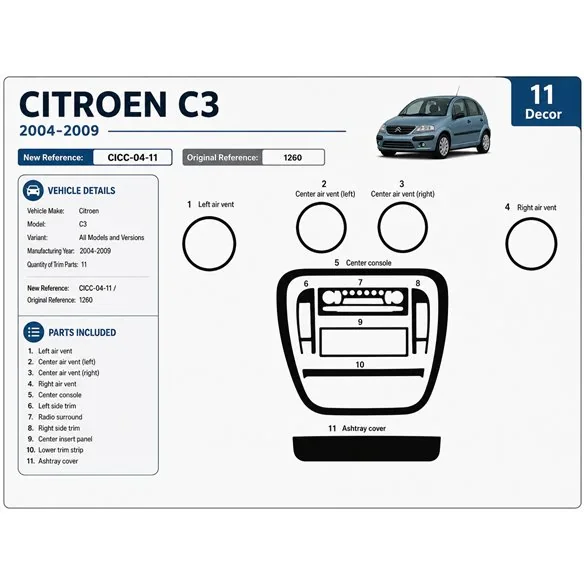 Citroen C2-C3 2004-2009 3D dekor palubnej dosky, 11 dielov