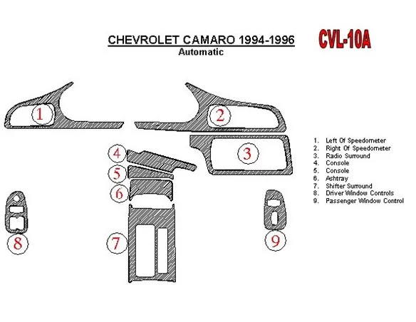 Chevrolet Camaro 1994-1996 automatická prevodovka, súprava 9 dielov Interiér BD Dash Trim Kit - 1
