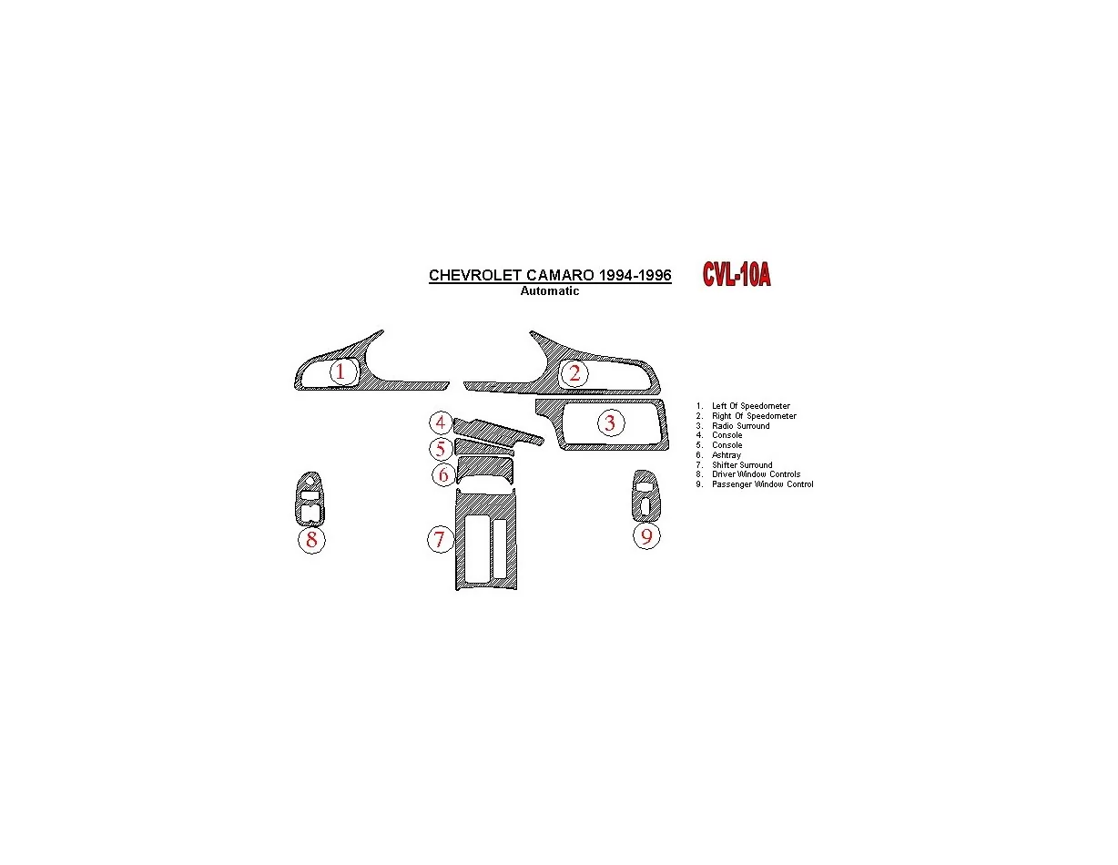 Chevrolet Camaro 1994-1996 automatická prevodovka, súprava 9 dielov Interiér BD Dash Trim Kit - 1