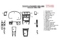 Toyota 4 Runner 1996-1998 Automatická prevodovka, 2WD, 21 súprava dielov Interiér BD Dash Trim Kit - 1 Toyota 4 Runner 1996-1998 Automatická prevodovka, 2WD, 21 súprava dielov Interiér BD Dash Trim Kit - 1